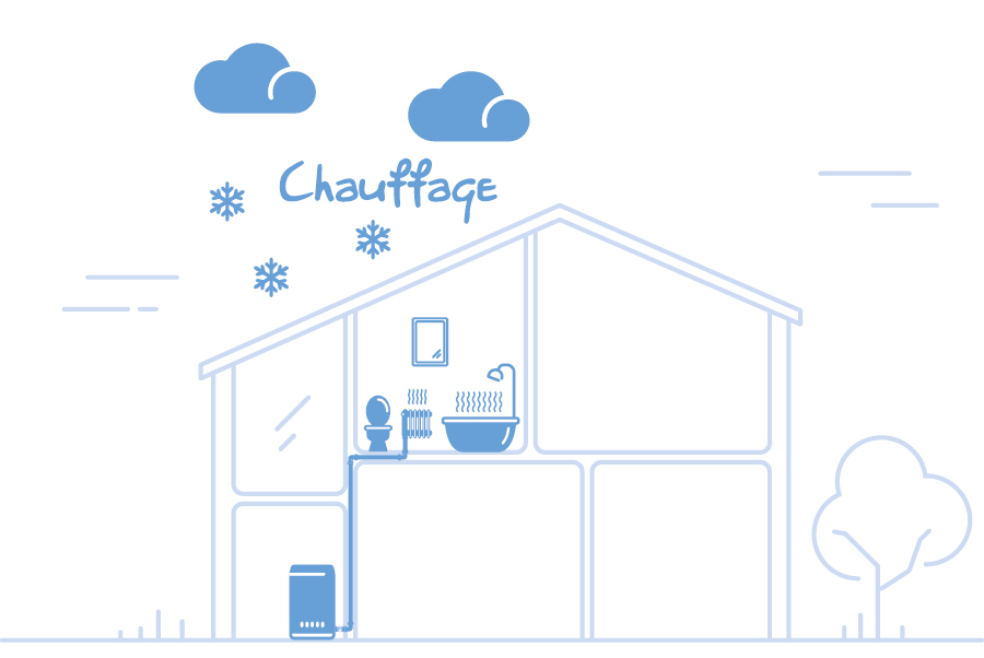 4357C01immeubleCVC_chauffF10